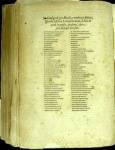 Catalogo...Authori - D2 verso