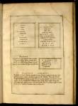 Epigrafi - p. 83