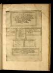 Epigrafi - p. 95