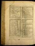 Epigrafi - p. 98
