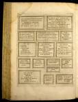 Epigrafi - p. 100