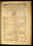 Nomina Virorum Illustrium - p. 107