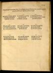 Nomina Virorum Illustrium - p. 109