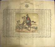 STAMPE VI. 21 L. Facchinetti Lit. - Lit. Armanino, Ge I Mille eroi e l'illustre loro Duce. 1861 Onore ai prodi. Guerra dell'indipendenza italiana