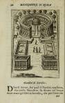 Roma antica e moderna, 1745 [2 N I 54-56]